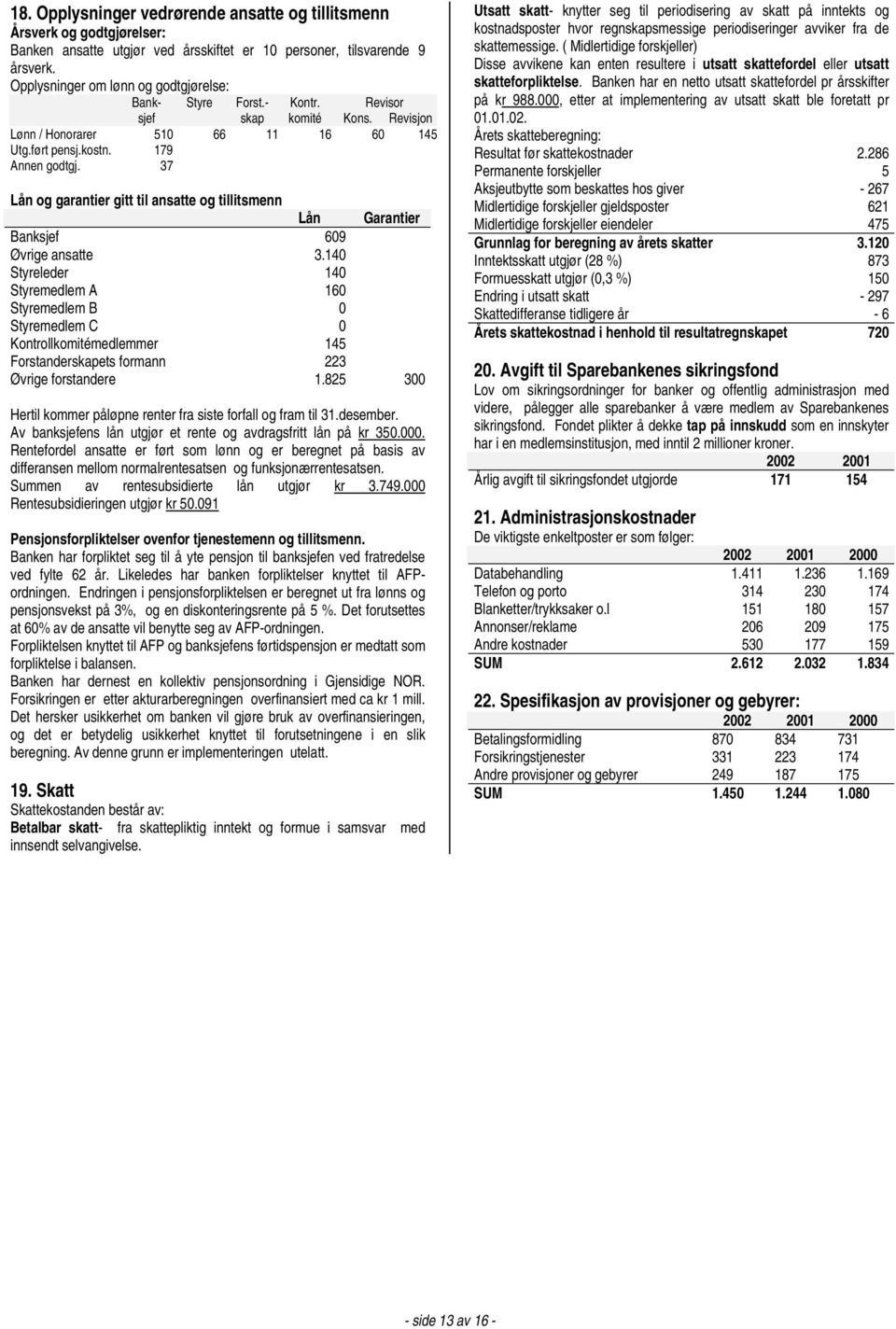 Revisor sjef skap komité Kons. Revisjon Lønn / Honorarer 510 66 11 16 60 145 Utg.ført pensj.kostn. 179 Annen godtgj.