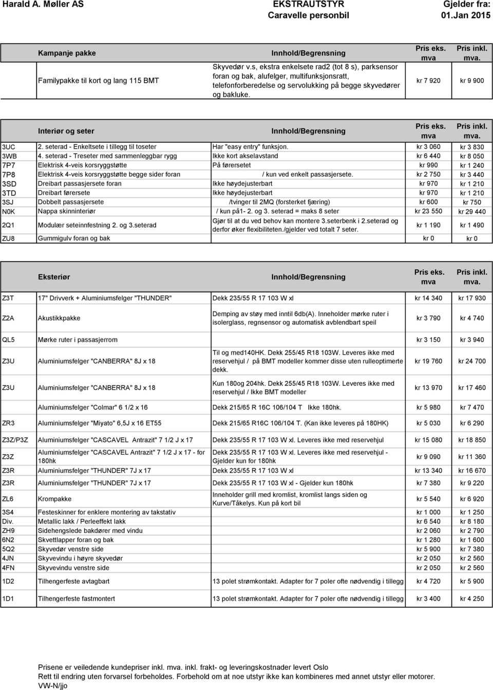 kr 7 920 kr 9 900 Interiør og seter 3UC 2. seterad - Enkeltsete i tillegg til toseter Har "easy entry" funksjon. kr 3 060 kr 3 830 3WB 4.