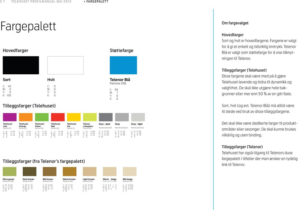 fargepalett) R: 247 M: 88 G: 57 M: 53 G: 143 Y: 0 B: 138 Y: 100 B: 30 M: 0 G: 154 M: 58 G: 54 M: 56 G: 70 M: 49 G: 87 M: 32 G: 161 Y: 80 B: 43 Y: 100 B: 17 Y: 100 B: 14 Y: 100 B: 0 Y: 58 B: 97 K: 30