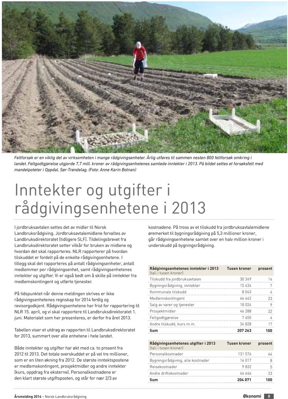 (Foto: Anne Karin Botnan) Inntekter og utgifter i rådgivingsenhetene i 2013 I jordbruksavtalen settes det av midler til Norsk Landbruksrådgiving.