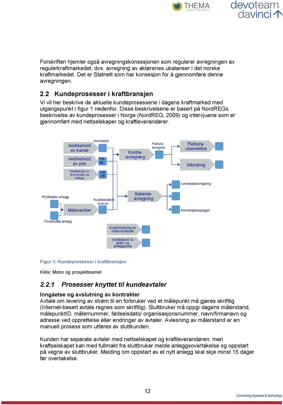 2 Kundeprosesser i kraftbransjen Vi vil her beskrive de aktuelle kundeprosessene i dagens kraftmarked med utgangspunkt i figur 1 nedenfor.