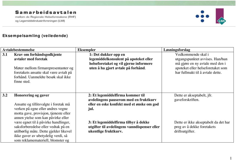 1: Det dukker opp en legemiddelkonsulent på apoteket eller helseforetaket og vil gjerne informere uten å ha gjort avtale på forhånd. Vedkommende skal i utgangspunktet avvises.