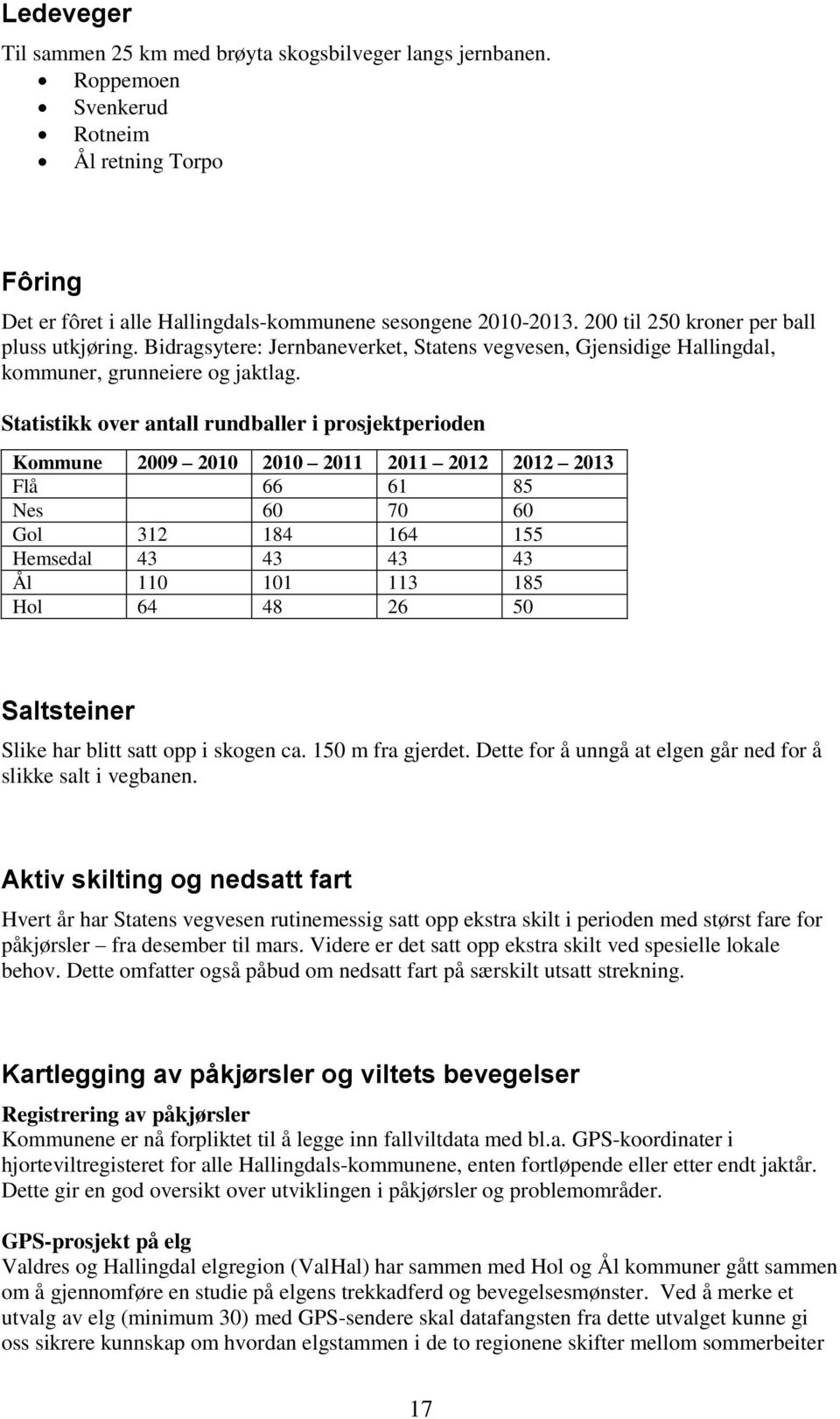 Statistikk over antall rundballer i prosjektperioden Kommune 2009 2010 2010 2011 2011 2012 2012 2013 Flå 66 61 85 Nes 60 70 60 Gol 312 184 164 155 Hemsedal 43 43 43 43 Ål 110 101 113 185 Hol 64 48 26