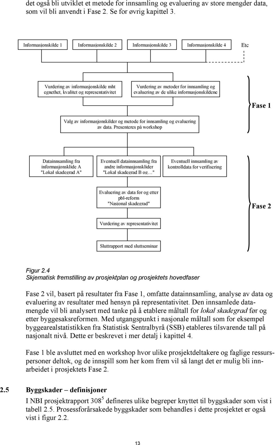 evaluering av de ulike informasjonskildene Fase 1 Valg av informasjonskilder og metode for innsamling og evaluering av data.