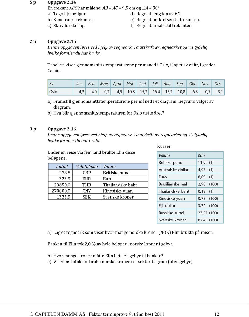 Tabellen viser gjennomsnittstemperaturene per måned i Oslo, i løpet av et år, i grader Celsius. a) Framstill gjennomsnittstemperaturene per måned i et diagram. Begrunn valget av diagram.