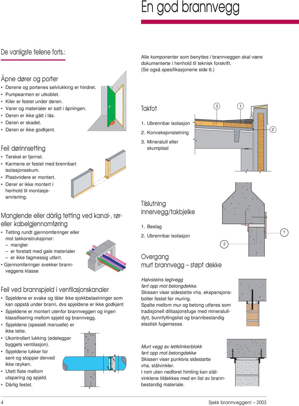 Alle komponenter som benyttes i brannveggen skal være dokumenterte i henhold til teknisk forskrift. (Se også spesifikasjonene side 6.) Takfot 1. Ubrennbar isolasjon 2.