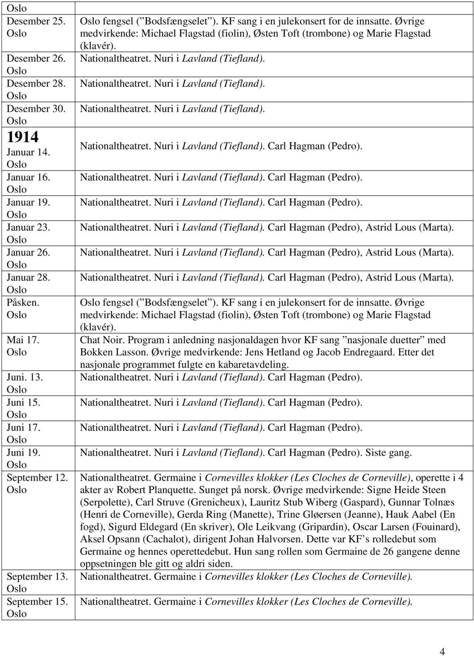 Nationaltheatret. Nuri i Lavland (Tiefland). Nationaltheatret. Nuri i Lavland (Tiefland). Nationaltheatret. Nuri i Lavland (Tiefland). Nationaltheatret. Nuri i Lavland (Tiefland). Carl Hagman (Pedro).