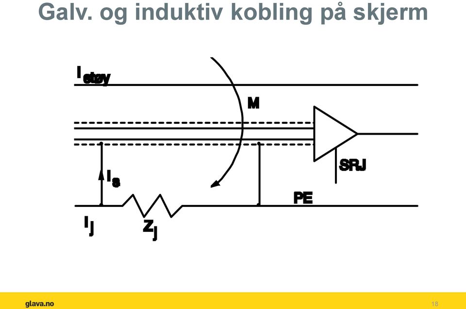 kobling