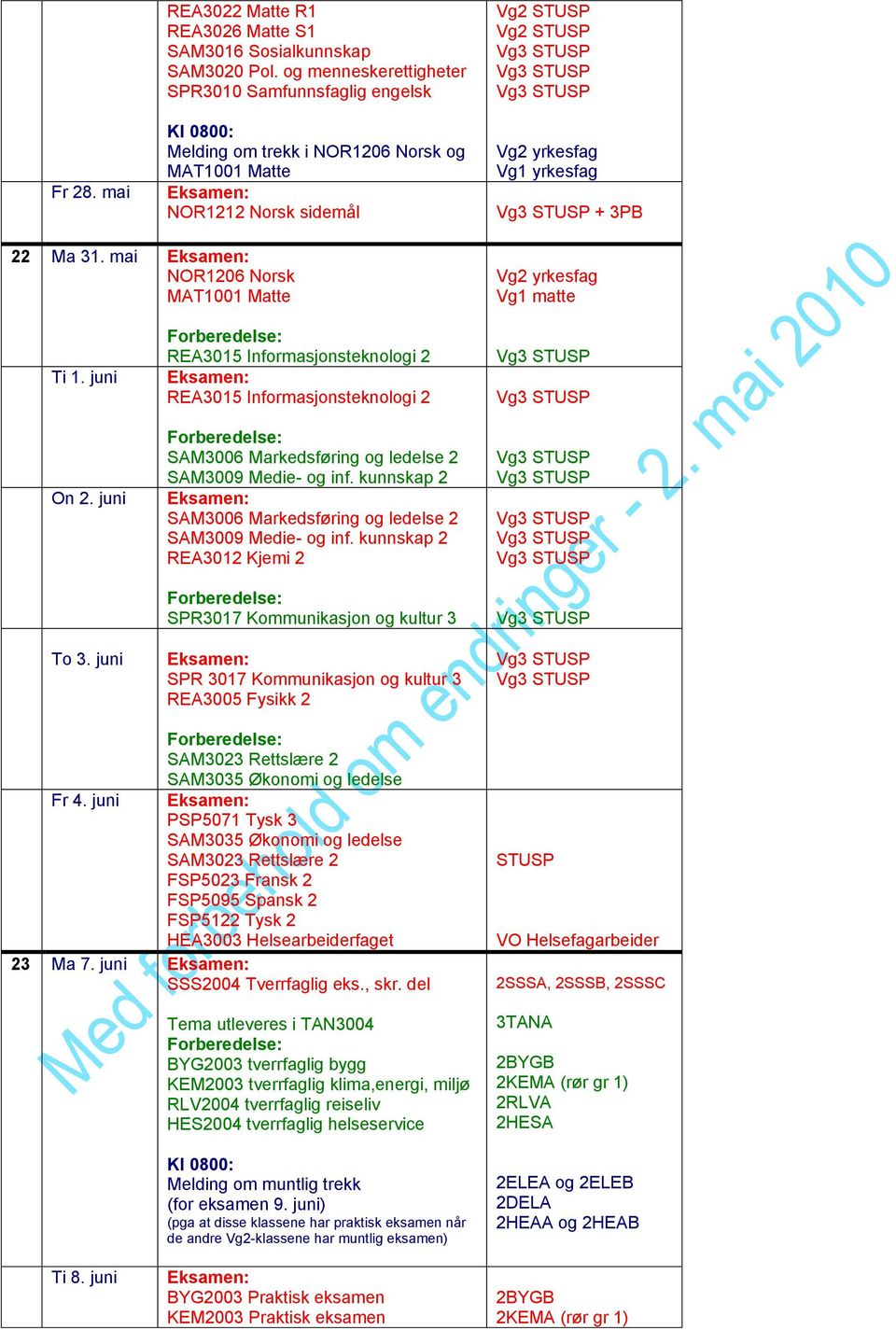 mai NOR1206 Norsk MAT1001 Matte Vg1 matte Ti 1. juni On 2. juni To 3. juni REA3015 Informasjonsteknologi 2 REA3015 Informasjonsteknologi 2 SAM3006 Markedsføring og ledelse 2 SAM3009 Medie- og inf.