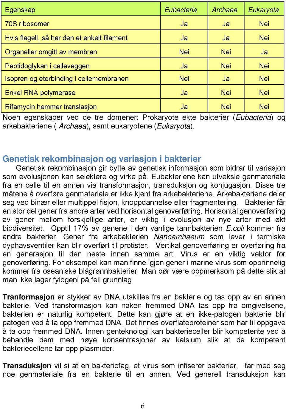 og arkebakteriene ( Archaea), samt eukaryotene (Eukaryota).