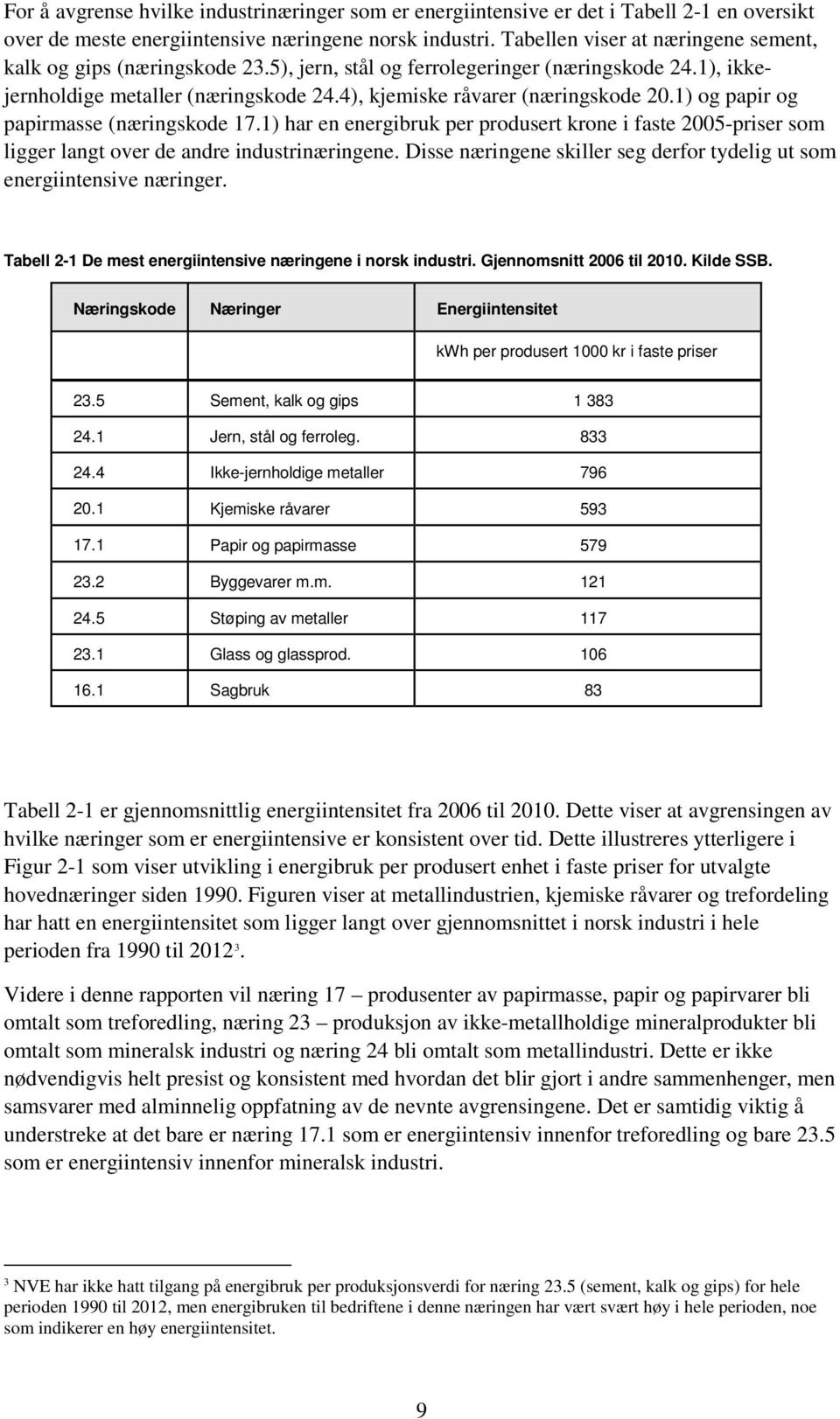 1) og papir og papirmasse (næringskode 17.1) har en energibruk per produsert krone i faste 2005-priser som ligger langt over de andre industrinæringene.