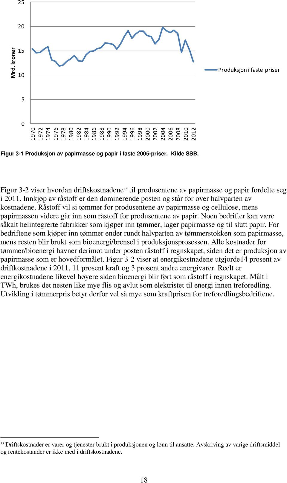 faste 2005-priser. Kilde SSB. Figur 3-2 viser hvordan driftskostnadene 13 til produsentene av papirmasse og papir fordelte seg i 2011.