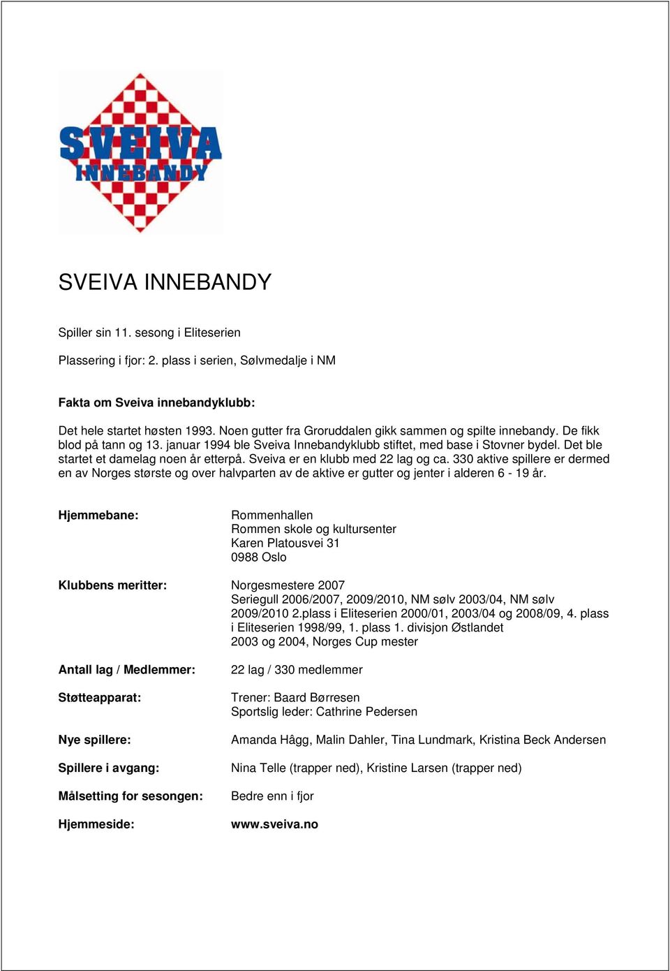 Det ble startet et damelag noen år etterpå. Sveiva er en klubb med 22 lag og ca.