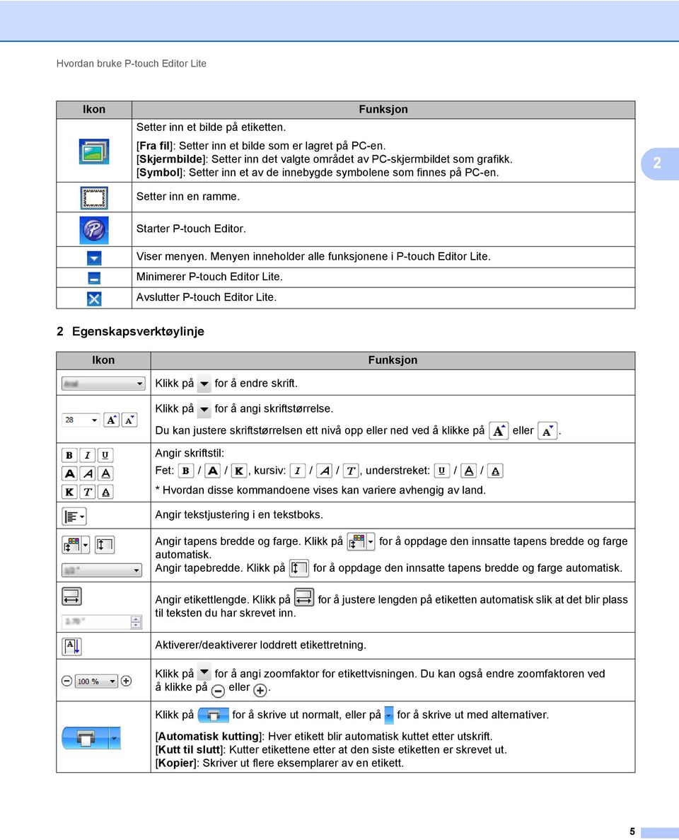 Funksjon 2 Starter P-touch Editor. Viser menyen. Menyen inneholder alle funksjonene i P-touch Editor Lite. Minimerer P-touch Editor Lite. Avslutter P-touch Editor Lite.