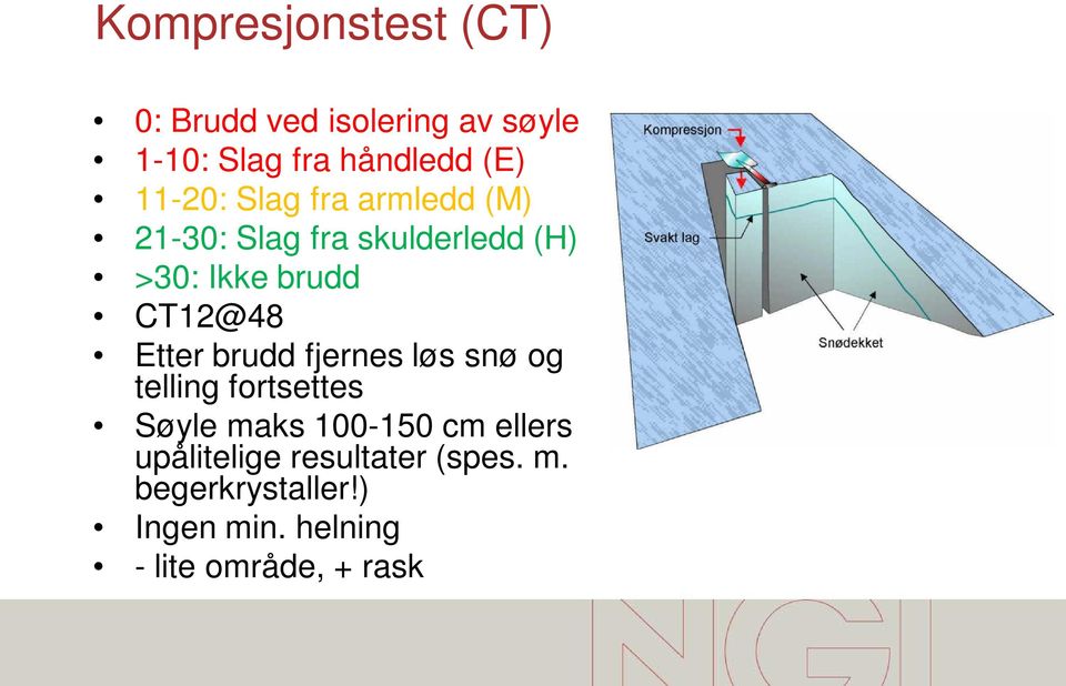 Etter brudd fjernes løs snø og telling fortsettes Søyle maks 100-150 cm ellers