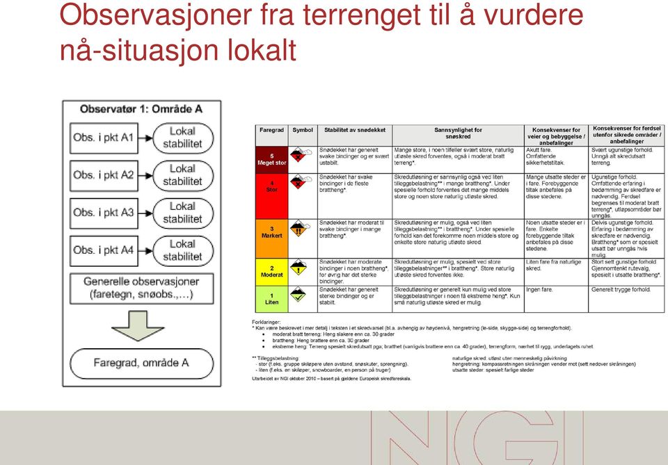 til å vurdere