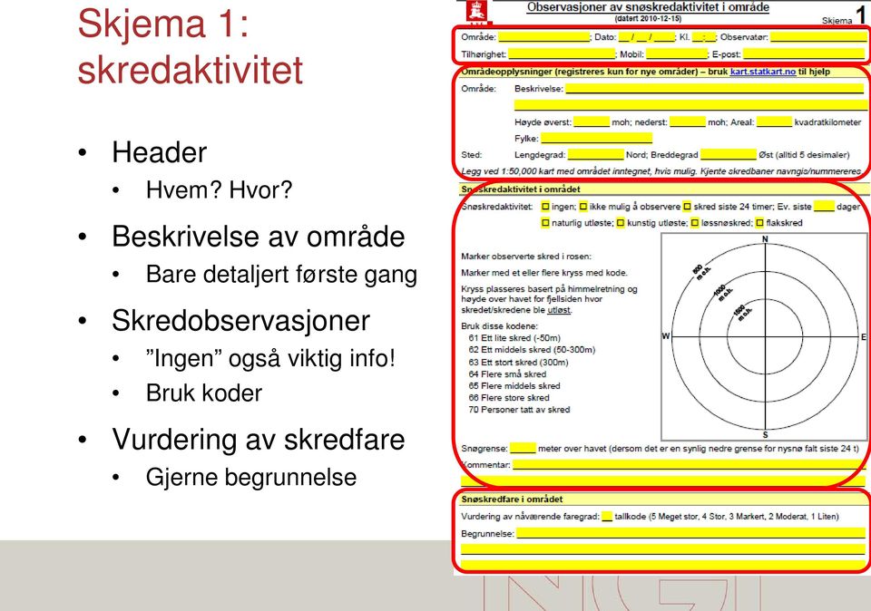 gang Skredobservasjoner Ingen også viktig info!