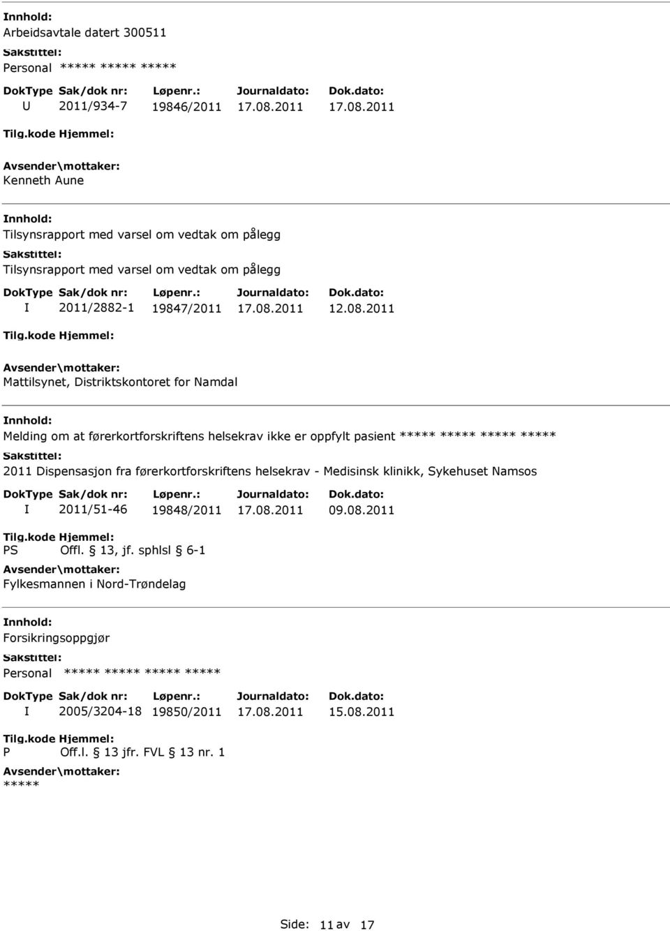 2011 Mattilsynet, Distriktskontoret for Namdal Melding om at førerkortforskriftens helsekrav ikke er oppfylt pasient ***** ***** ***** ***** 2011