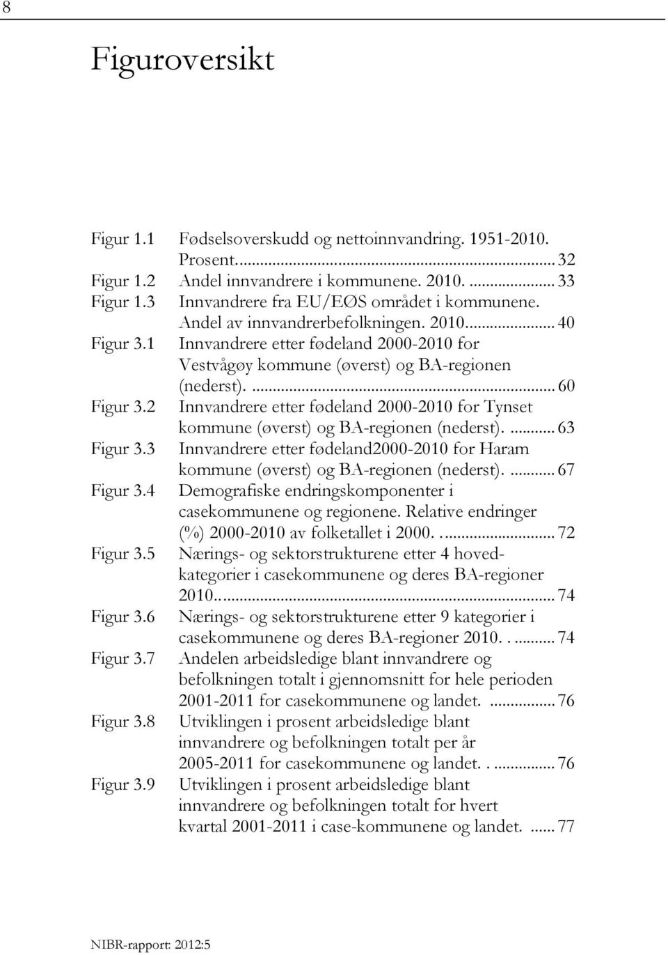 2 Innvandrere etter fødeland 2000-2010 for Tynset kommune (øverst) og BA-regionen (nederst).... 63 Figur 3.3 Innvandrere etter fødeland2000-2010 for Haram kommune (øverst) og BA-regionen (nederst).