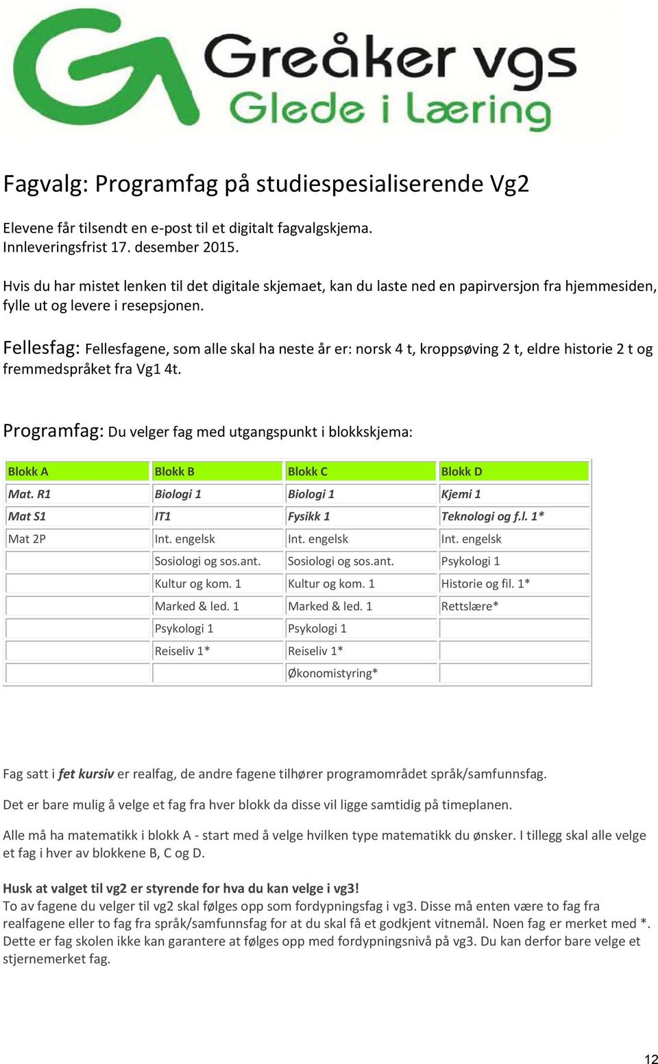 Fellesfag: Fellesfagene, som alle skal ha neste år er: norsk 4 t, kroppsøving 2 t, eldre historie 2 t fremmedspråket fra Vg1 4t.