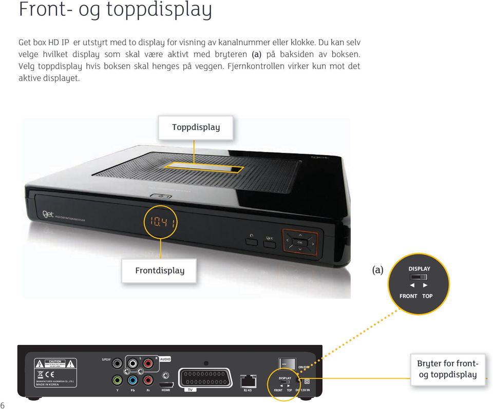 Velg toppdisplay hvis boksen skal henges på veggen. Fjernkontrollen virker kun mot det aktive displayet.