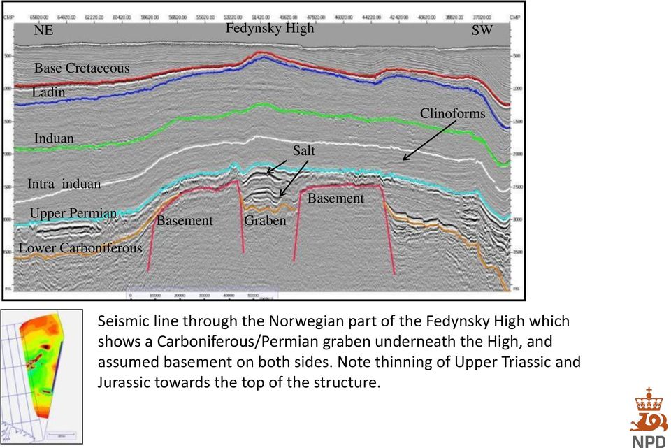 Fedynsky High which shows a Carboniferous/Permian graben underneath the High, and assumed