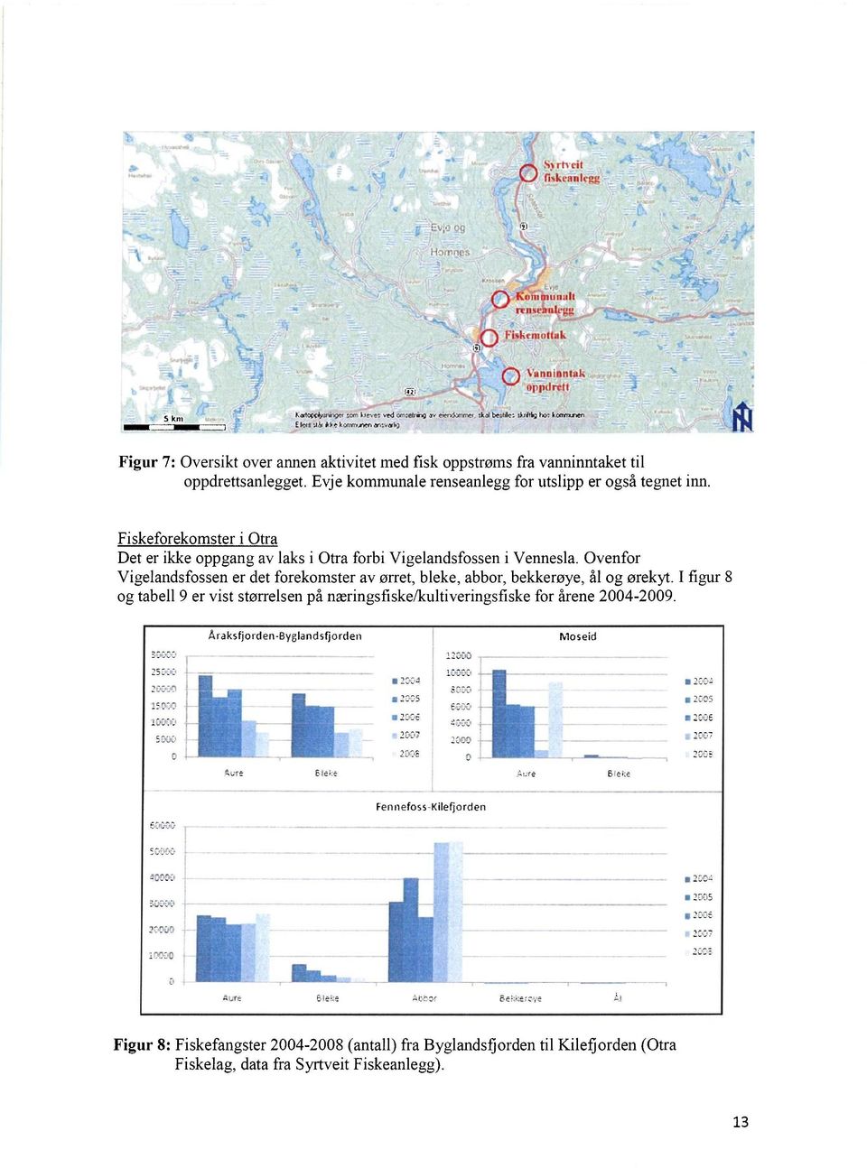 Evje kommunale renseanlegg for utslipp er også tegnet inn. Fiskeforekomster i Otra Det er ikke oppgang av laks i Otra forbi Vigelandsfossen i Vennesla.