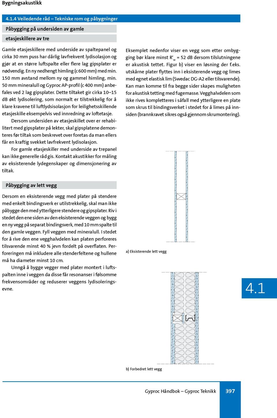 50 mm mineralull og Gyproc APprofil (c 400 mm) anbefales ved 2 lag gipsplater.