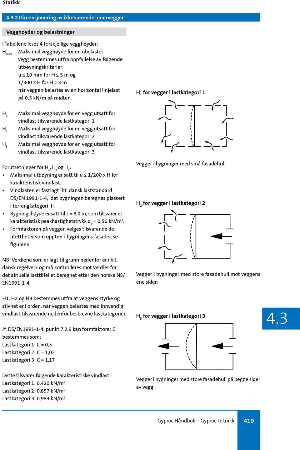 for vegger i lastkategori 1 Maksimal vegghøyde for en vegg utsatt for vindlast tilsvarende lastkategori 1 Maksimal vegghøyde for en vegg utsatt for vindlast tilsvarende lastkategori 2 Maksimal