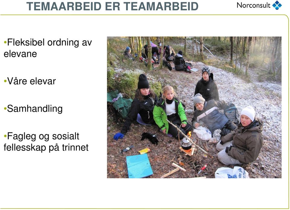 Våre elevar Samhandling