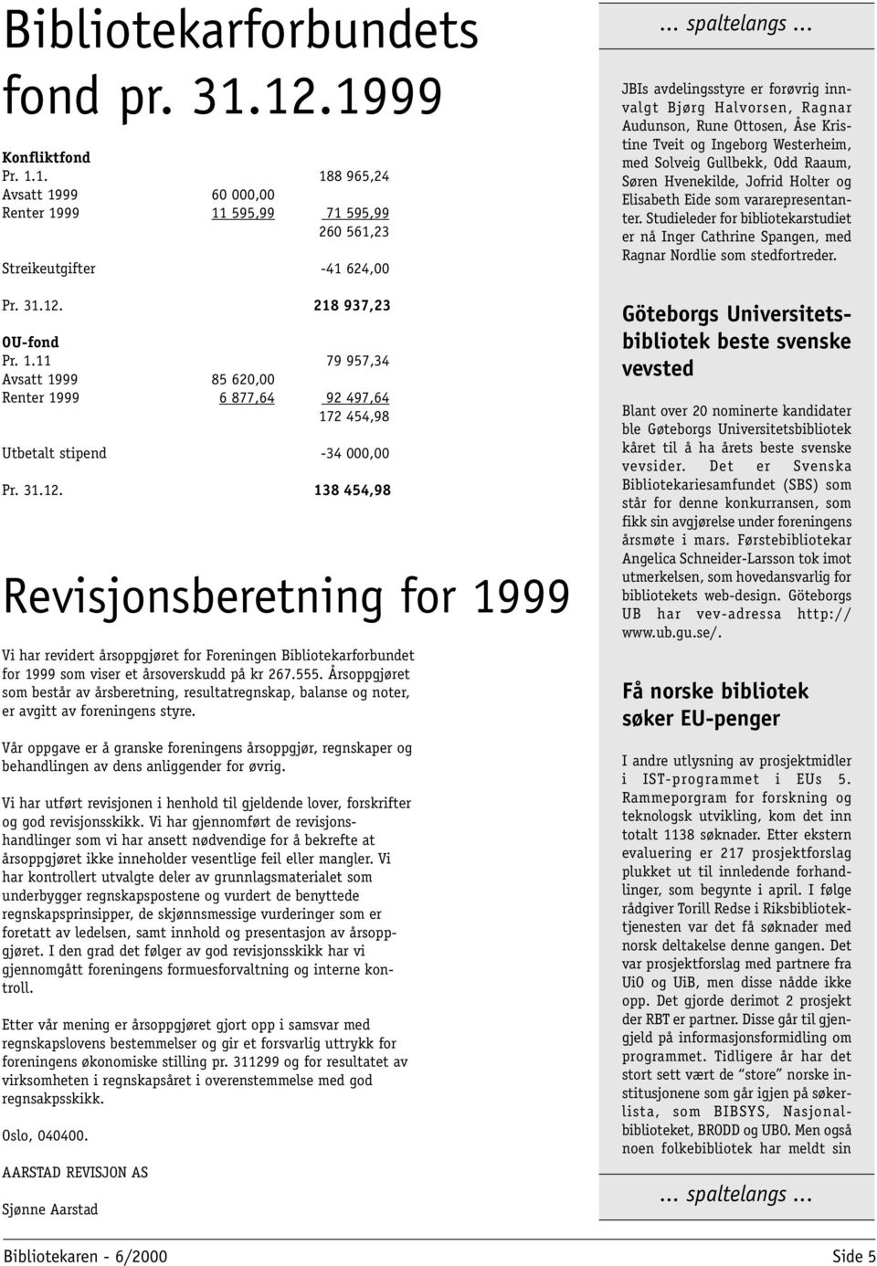 138 454,98 Revisjonsberetning for 1999 Vi har revidert årsoppgjøret for Foreningen Bibliotekarforbundet for 1999 som viser et årsoverskudd på kr 267.555.