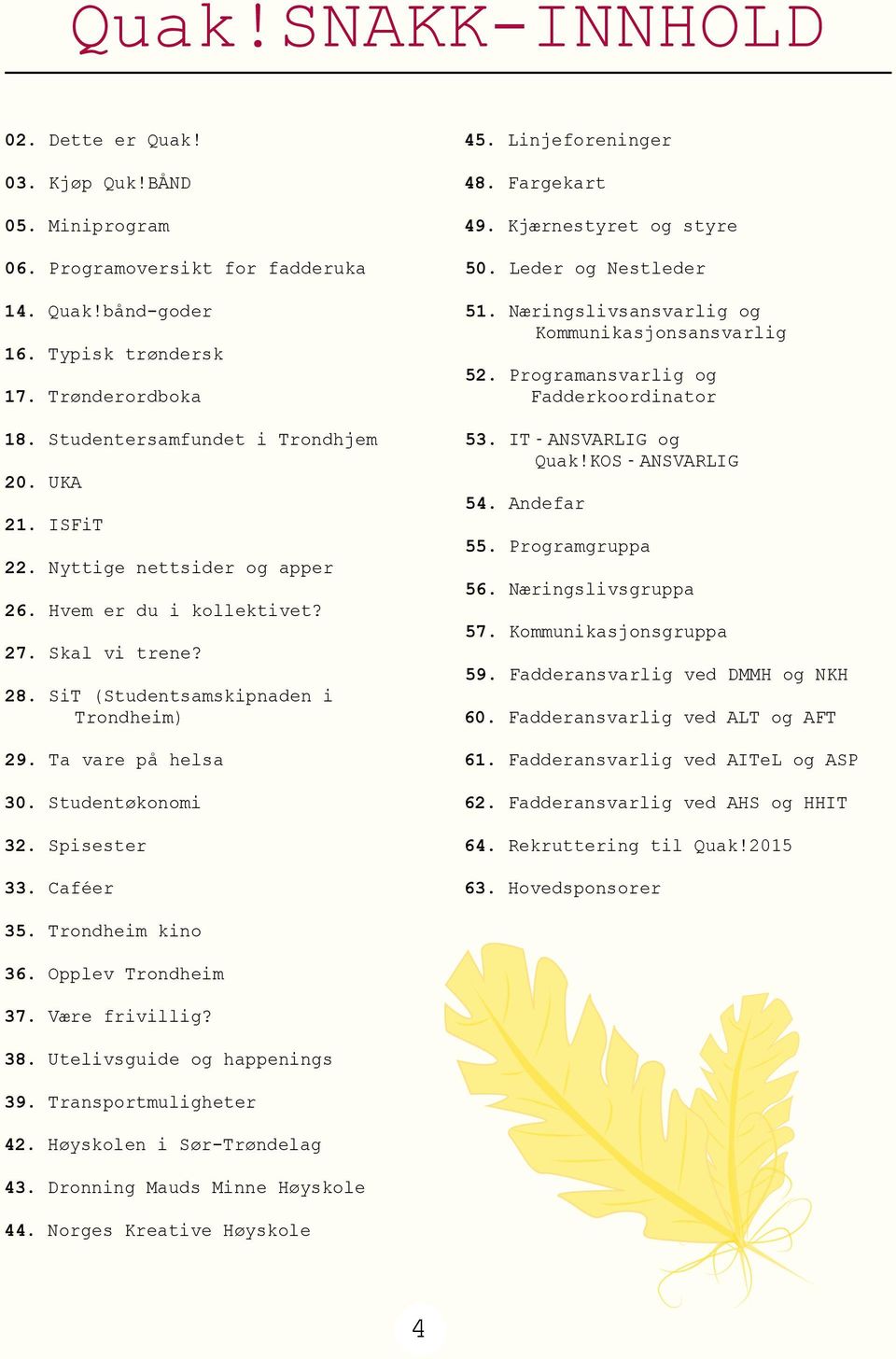 Studentøkonomi 32. Spisester 33. Caféer 45. Linjeforeninger 48. Fargekart 49. Kjærnestyret og styre 50. Leder og Nestleder 51. Næringslivsansvarlig og Kommunikasjonsansvarlig 52.