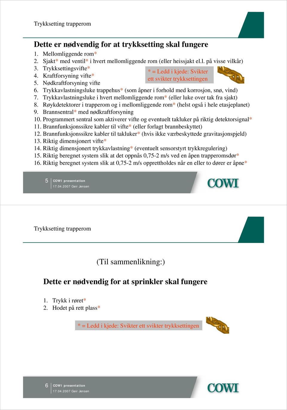 Trykkavlastningsluke i hvert mellomliggende rom* (eller luke over tak fra sjakt) 8. Røykdetektorer i trapperom og i mellomliggende rom* (helst også i hele etasjeplanet) 9.