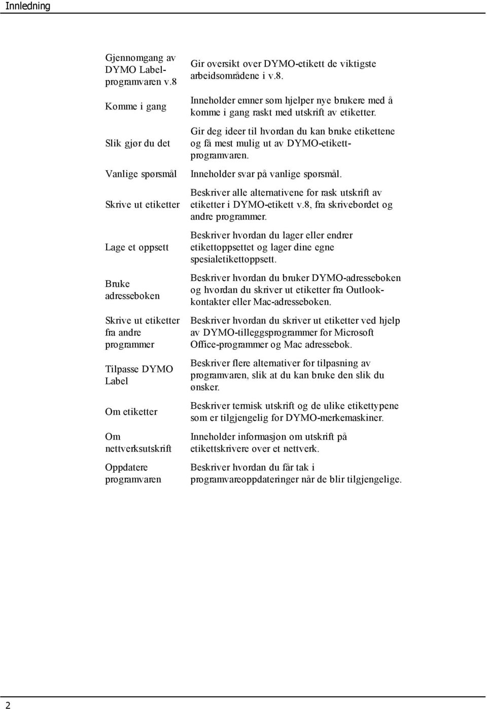 Oppdatere programvaren Gir oversikt over DYMO-etikett de viktigste arbeidsområdene i v.8. Inneholder emner som hjelper nye brukere med å komme i gang raskt med utskrift av etiketter.