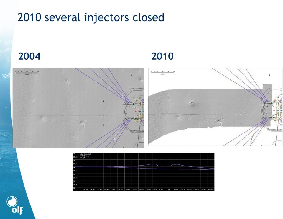 injectors