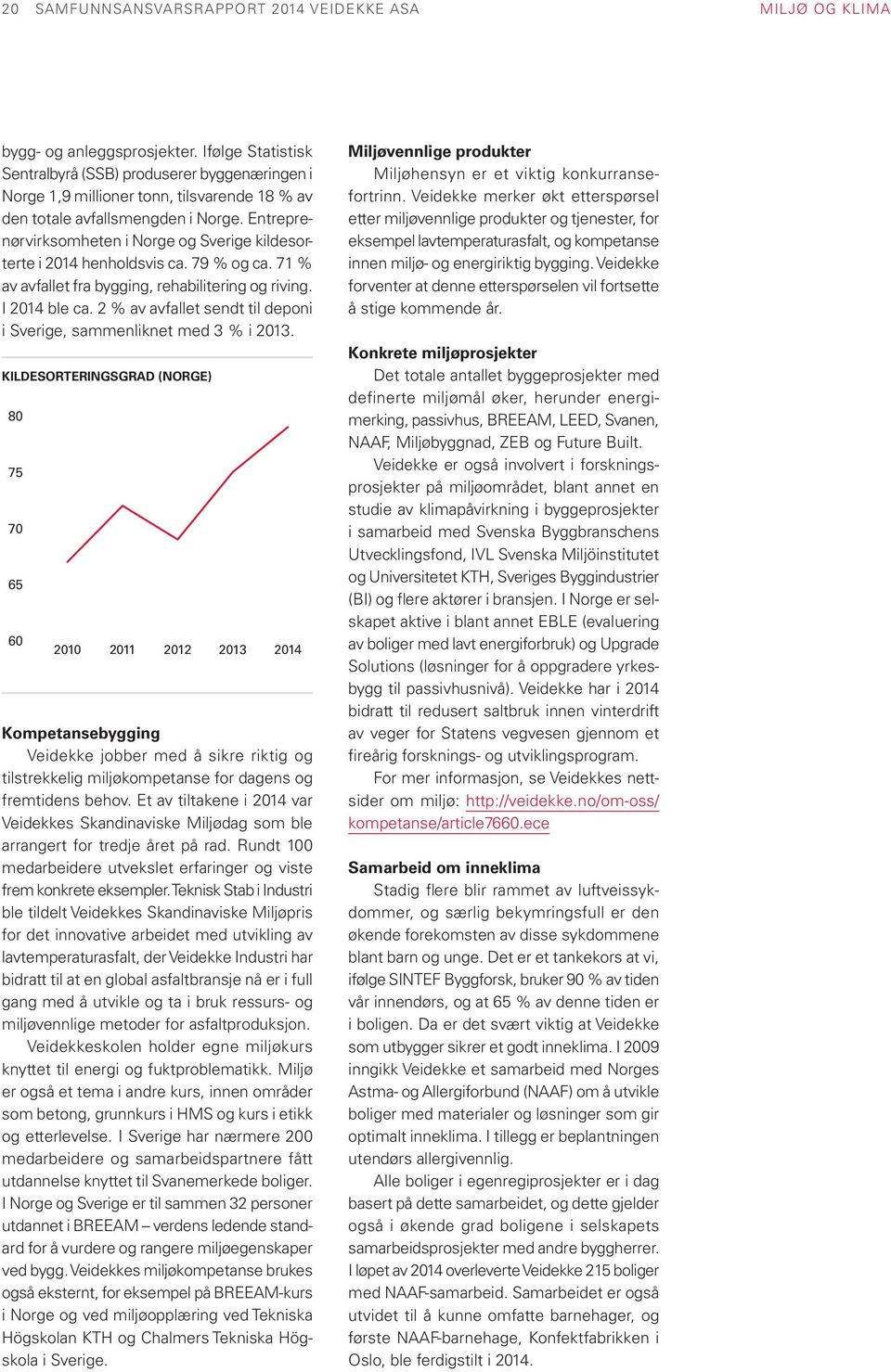 Entreprenørvirksomheten i Norge og Sverige kildesorterte i 2014 henholdsvis ca. 79 % og ca. 71 % av avfallet fra bygging, rehabilitering og riving. I 2014 ble ca.