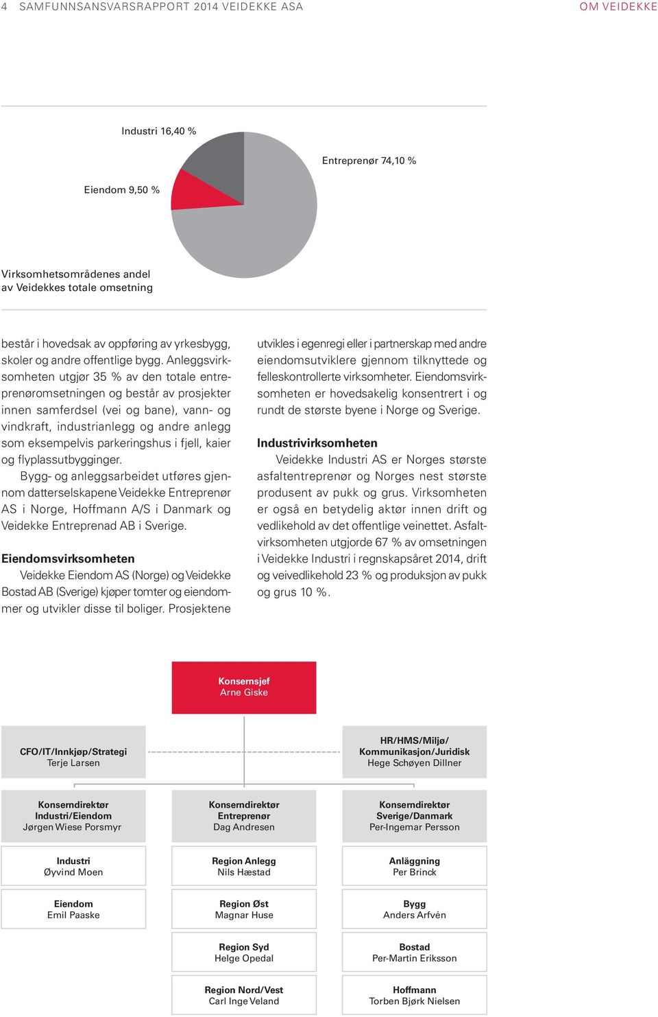 Anleggsvirksomheten utgjør 35 % av den totale entreprenøromsetningen og består av prosjekter innen samferdsel (vei og bane), vann- og vindkraft, industrianlegg og andre anlegg som eksempelvis