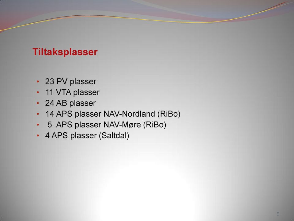 NAV-Nordland (RiBo) 5 APS plasser