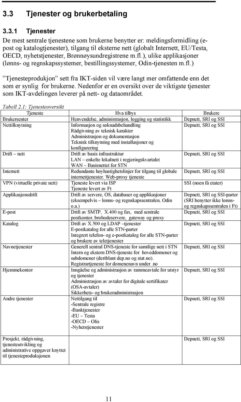 Nedenfor er en oversikt over de viktigste tjenester som IKT-avdelingen leverer på nett- og dataområdet. Tabell 2.