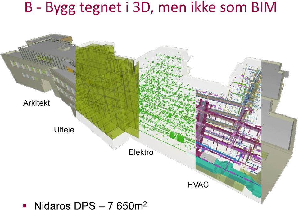 Arkitekt Utleie