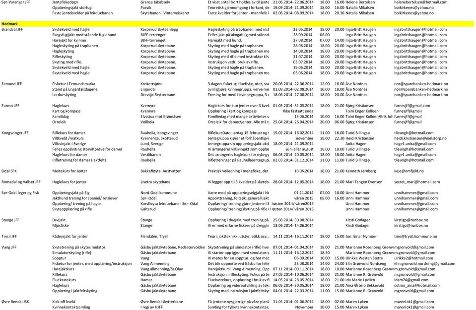 no Faste jentekvelder på leirduebanen Skytebanen i Vinterveiskaret Faste kvelder for jenter mannfolk i 02.06.2014 08.09.2014 18.00 20.30 Natalia Mikalsen boikirkenes@yahoo.