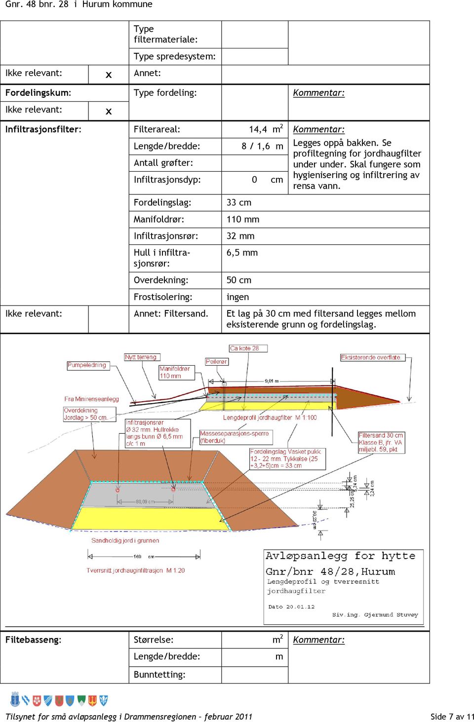 Lengde/bredde: Antall grøfter: 8 / 1,6 m Infiltrasjonsdyp: 0 cm Legges oppå bakken. Se profiltegning for jordhaugfilter under under. Skal fungere som hygienisering og infiltrering av rensa vann.