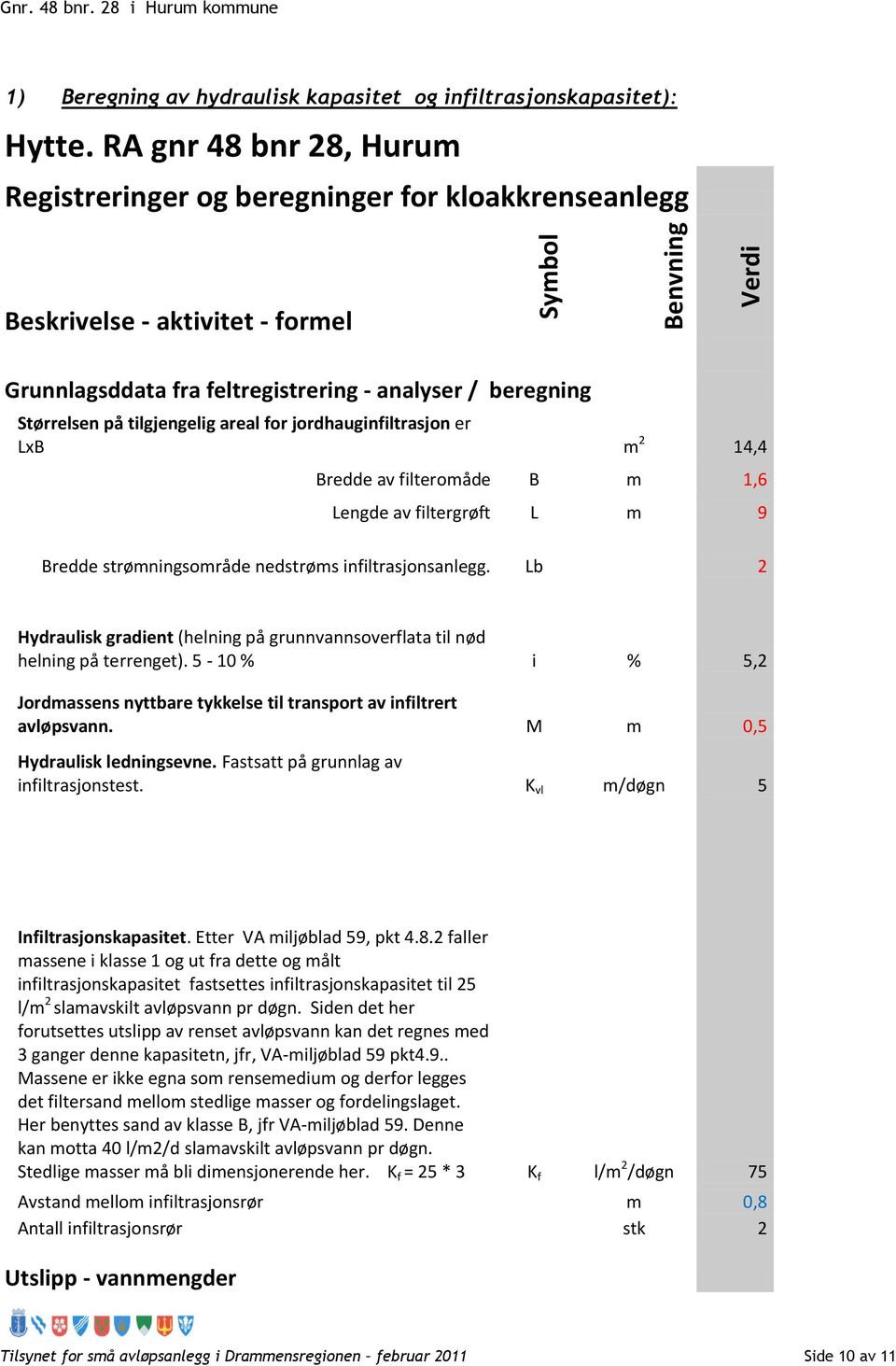 areal for jordhauginfiltrasjon er LxB m 2 14,4 Bredde av filteromåde B m 1,6 Lengde av filtergrøft L m 9 Bredde strømningsområde nedstrøms infiltrasjonsanlegg.