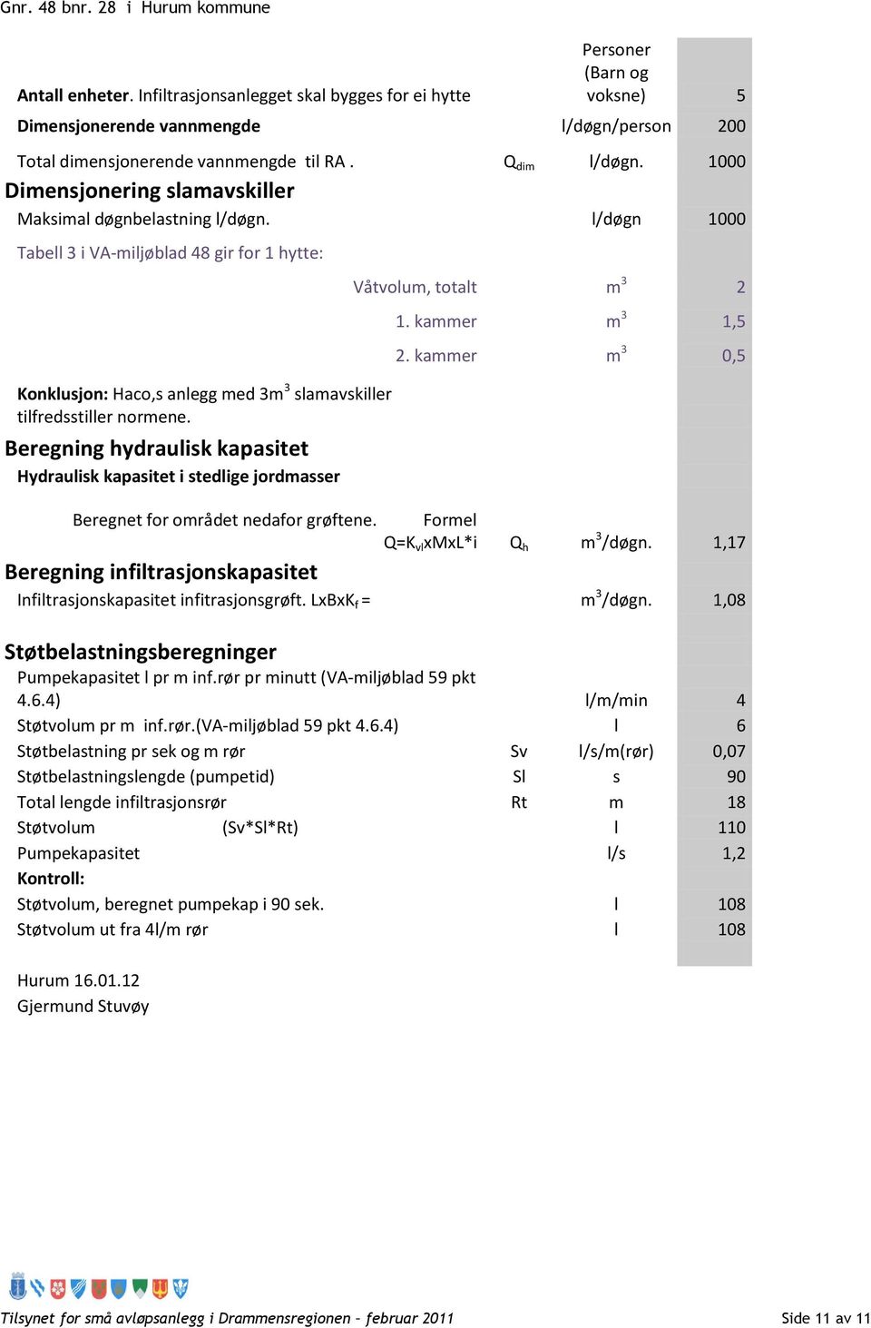 1000 Dimensjonering slamavskiller Maksimal døgnbelastning l/døgn. l/døgn 1000 Tabell 3 i VA-miljøblad 48 gir for 1 hytte: Konklusjon: Haco,s anlegg med 3m 3 slamavskiller tilfredsstiller normene.