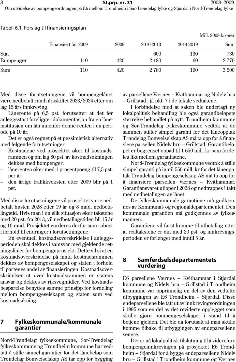 rundt årsskiftet 2023/2024 etter om lag 15 års innkreving. Lånerente på 6,5 pst.