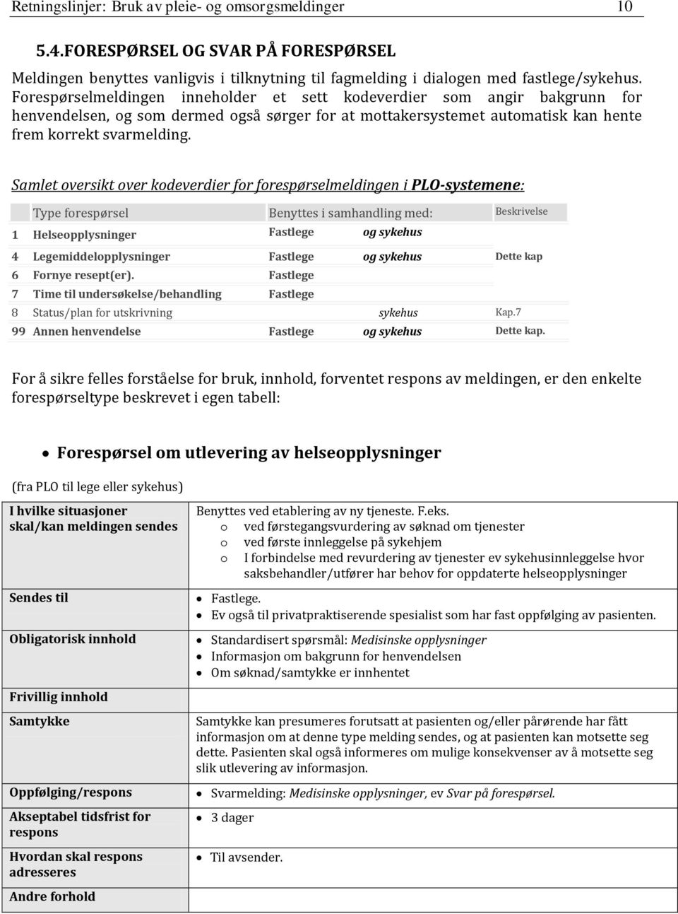 Samlet oversikt over kodeverdier for forespørselmeldingen i PLO-systemene: Type forespørsel Benyttes i samhandling med: Beskrivelse 1 Helseopplysninger Fastlege og sykehus 4 Legemiddelopplysninger