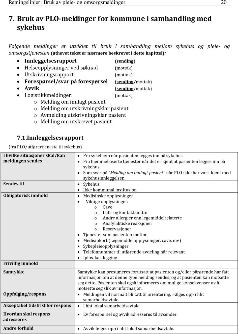 dette kapittel): Innleggelsesrapport (sending) Helseopplysninger ved søknad (mottak) Utskrivningsrapport (mottak) Forespørsel/svar på forespørsel (sending/mottak) Avvik (sending/mottak)