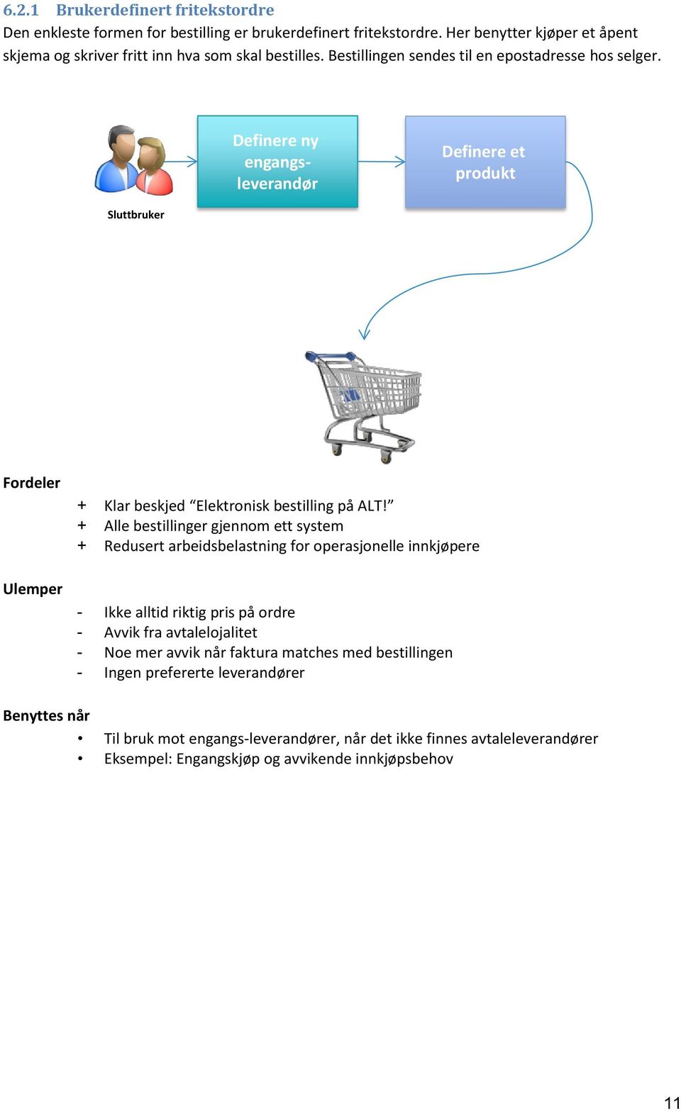 + Alle bestillinger gjennom ett system + Redusert arbeidsbelastning for operasjonelle innkjøpere - Ikke alltid riktig pris på ordre - Avvik fra avtalelojalitet - Noe mer avvik når