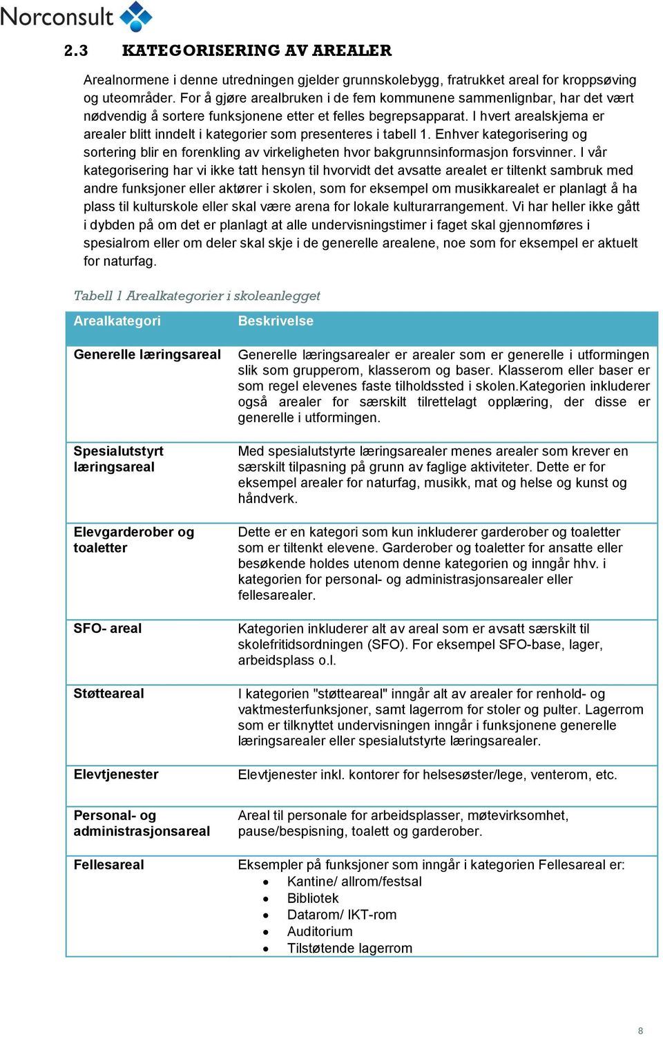 I hvert arealskjema er arealer blitt inndelt i kategorier som presenteres i tabell 1. Enhver kategorisering og sortering blir en forenkling av virkeligheten hvor bakgrunnsinformasjon forsvinner.