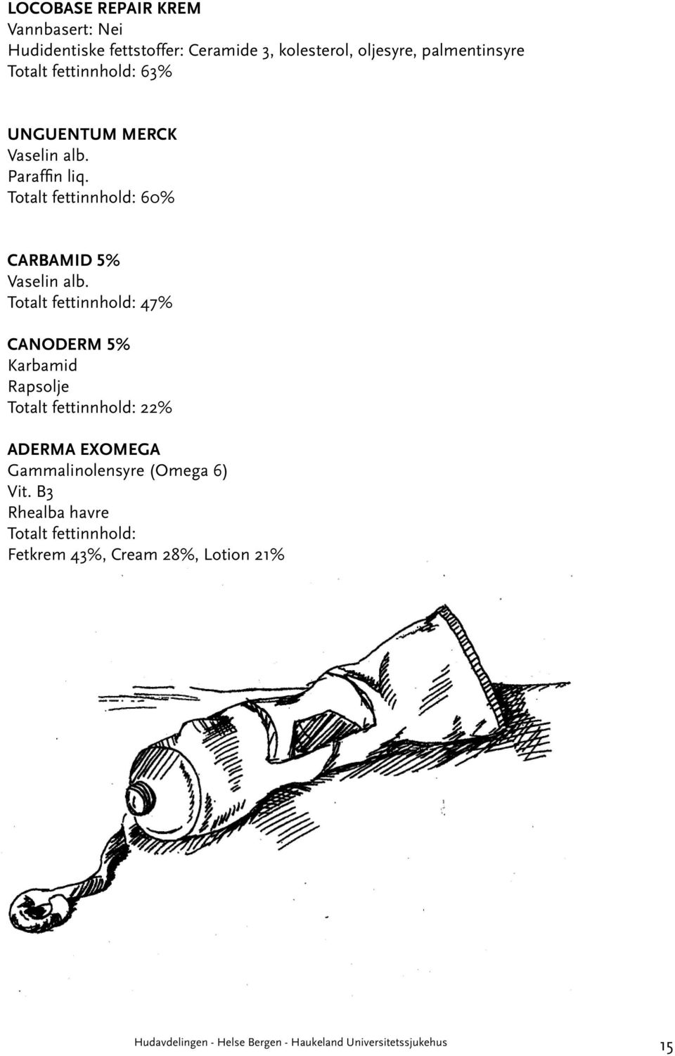 Totalt fettinnhold: 60% CARBAMID 5% Vaselin alb.